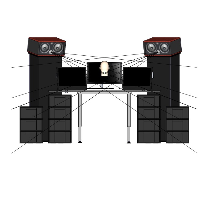 Config position enceinte triple écran studio